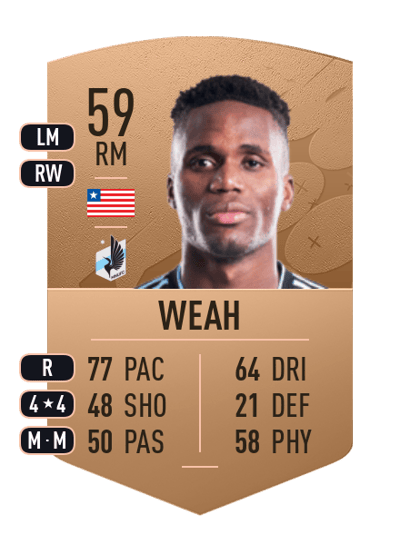 Patrick Weah Common 59 OVR