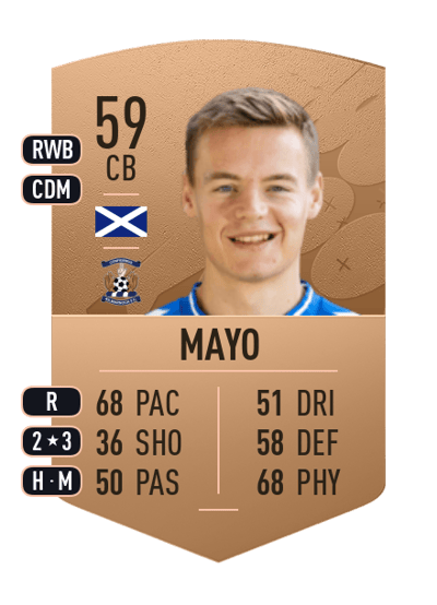Lewis Mayo Common 59 OVR