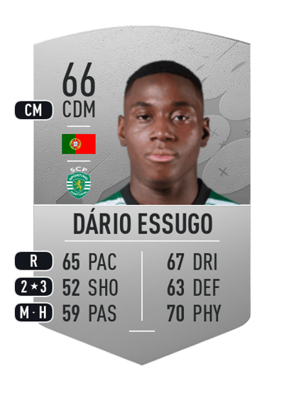 Dário Essugo Common 66 OVR