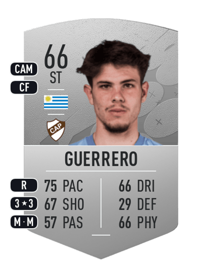 Sebastián Guerrero Common 66 OVR