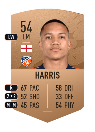 Calvin Harris Common 54 OVR