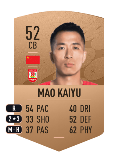 Mao Kaiyu Common 52 OVR