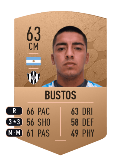 Abel Bustos Common 63 OVR