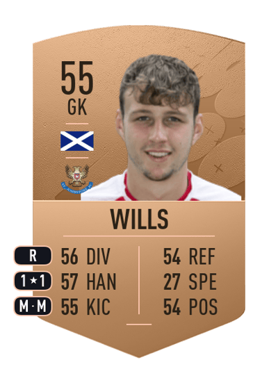 Jack Wills Common 55 OVR