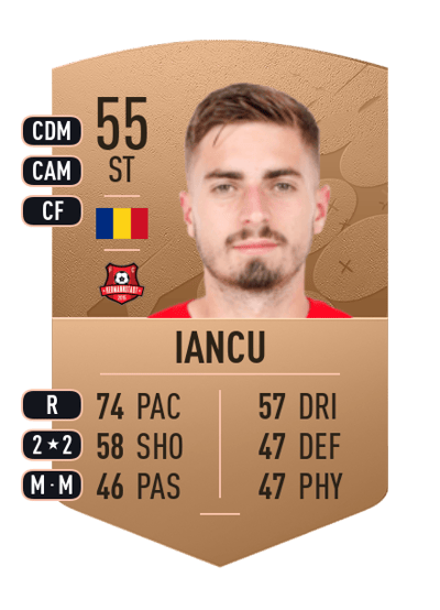 Dragoș Iancu Common 55 OVR