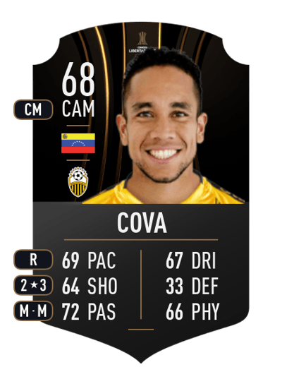 Maurice Cova CONMEBOL LIBERTADORES 68 OVR
