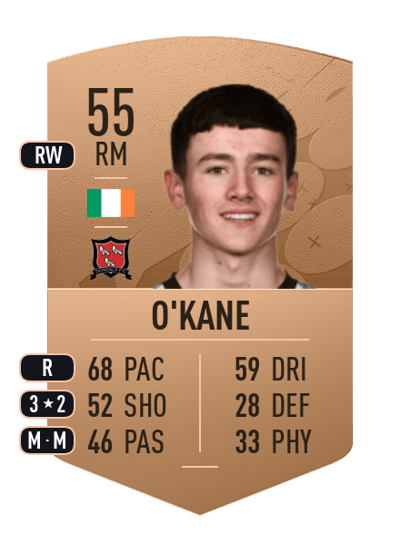Ryan O'Kane Common 55 OVR