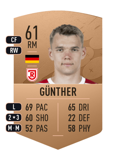 Lasse Günther Common 61 OVR