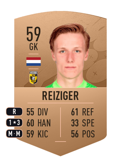 Daan Reiziger Common 59 OVR