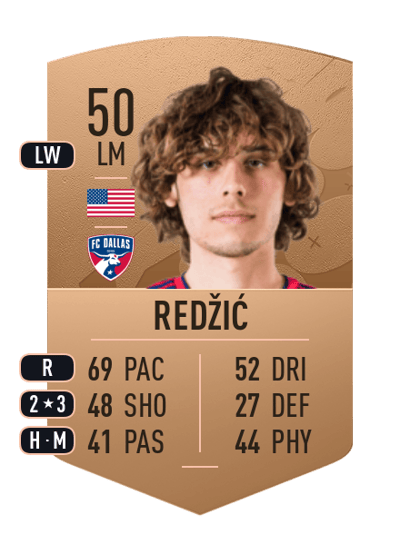 Beni Redžić Common 50 OVR