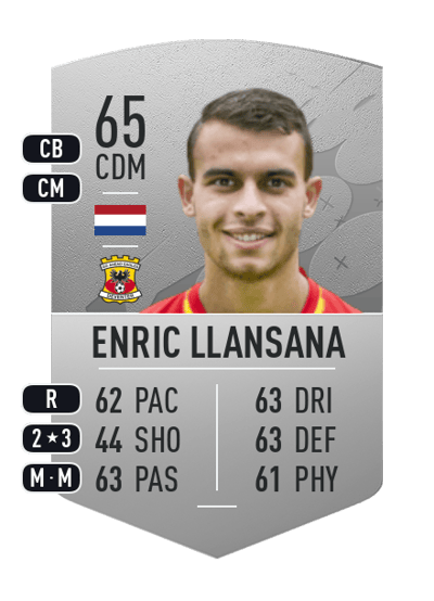 Enric Llansana Common 65 OVR