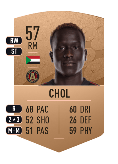 Machop Chol Common 57 OVR