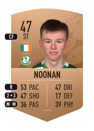 Conan Noonan Common 47 OVR