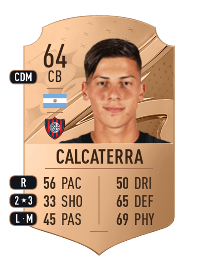 Diego Calcaterra Rare 64 OVR