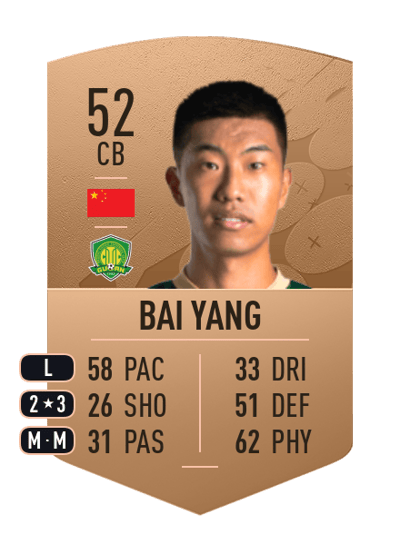 Bai Yang Common 52 OVR