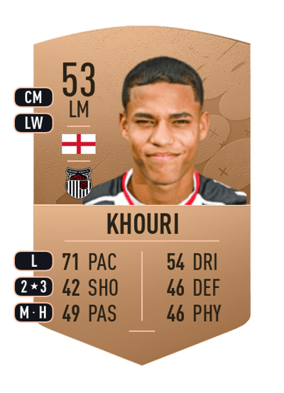 Evan Khouri Common 53 OVR