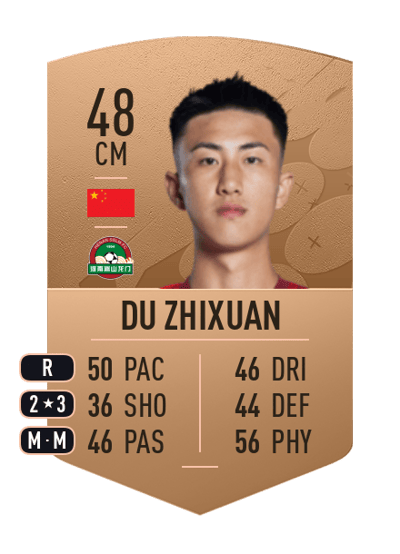 Du Zhixuan Common 48 OVR