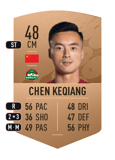 Chen Keqiang Common 48 OVR