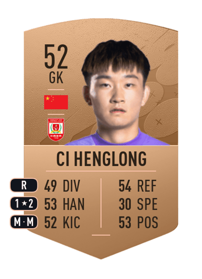 Ci Henglong Common 52 OVR