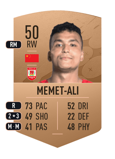 Memet-Raim Memet-Ali Common 50 OVR