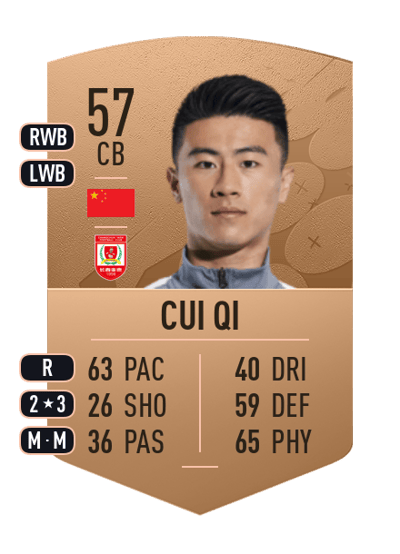 Cui Qi Common 57 OVR