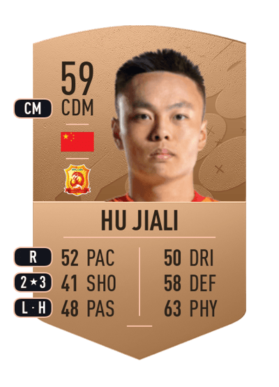 Hu Jiali Common 59 OVR