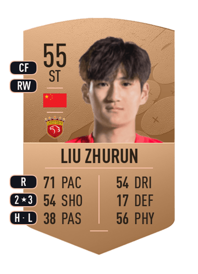 Liu Zhurun Common 55 OVR