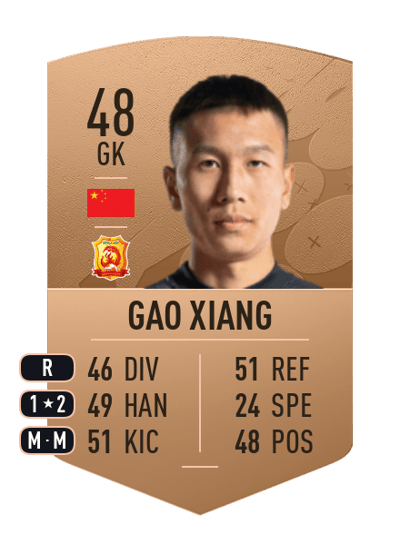 Gao Xiang Common 48 OVR