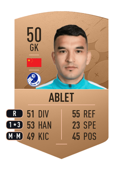 Kudirat Ablet Common 50 OVR