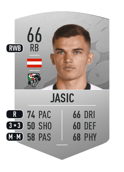 Adis Jasic Common 66 OVR