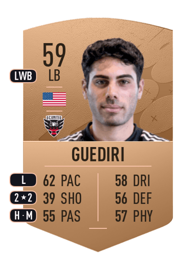 Sami Guediri Common 59 OVR