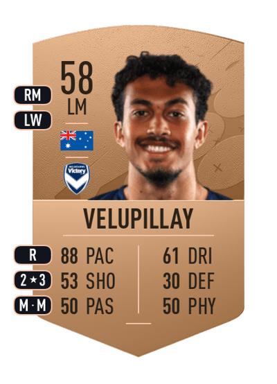 Nishan Velupillay Common 58 OVR