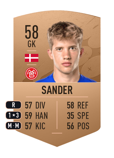 Theo Sander Common 58 OVR