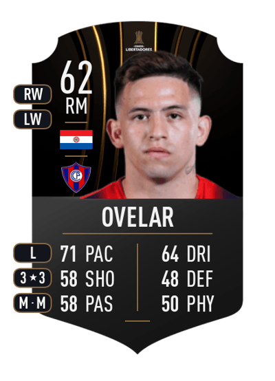 Fernando Ovelar CONMEBOL LIBERTADORES 62 OVR