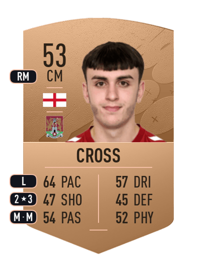 Liam Cross Common 53 OVR