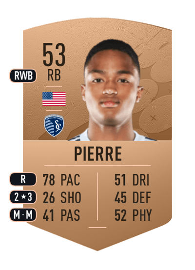 Kayden Pierre Common 53 OVR