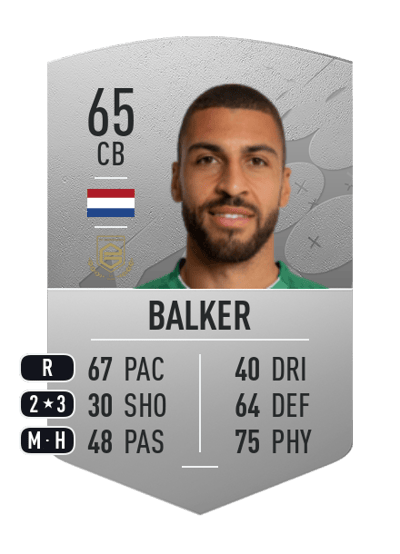 Radinio Balker Common 65 OVR