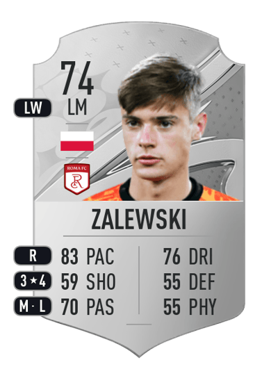 Nicola Zalewski Rare 74 OVR