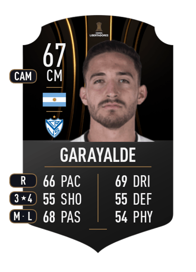 Nicolás Garayalde CONMEBOL LIBERTADORES 67 OVR