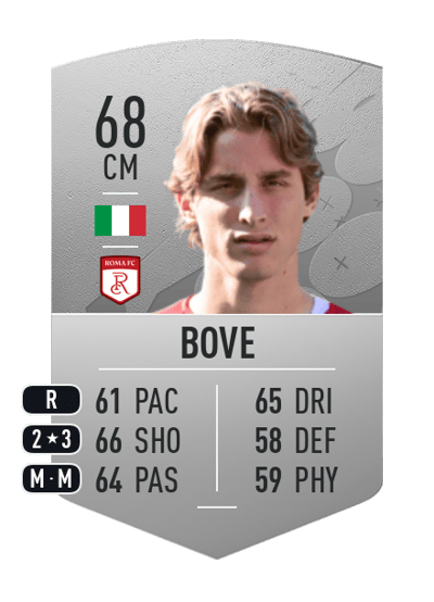 Edoardo Bove Common 68 OVR