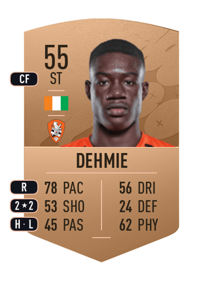 Cyrus Dehmie Common 55 OVR