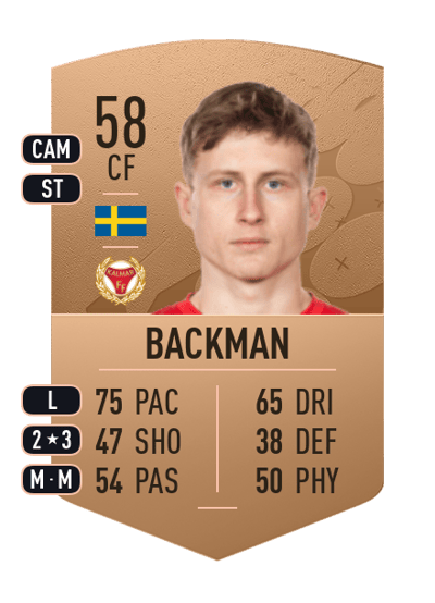 Victor Backman Common 58 OVR