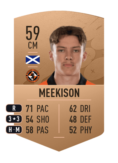 Archie Meekison Common 59 OVR