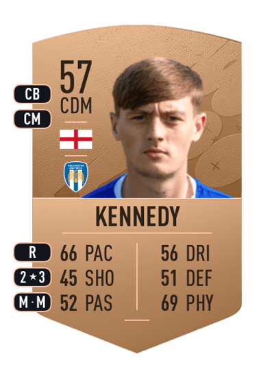 Gene Kennedy Common 57 OVR