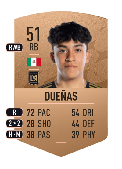 Erik Dueñas Common 51 OVR