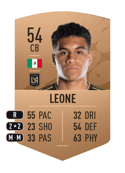 Antonio Leone Common 54 OVR