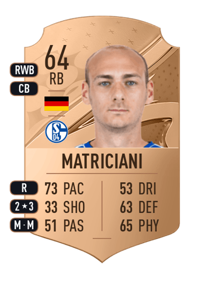 Henning Matriciani Rare 64 OVR