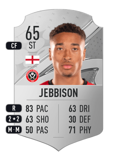 Daniel Jebbison Rare 65 OVR