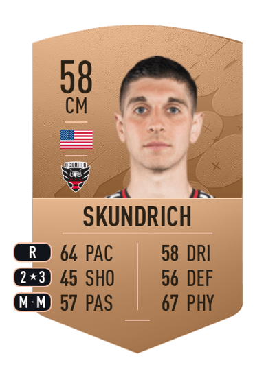 Drew Skundrich Common 58 OVR