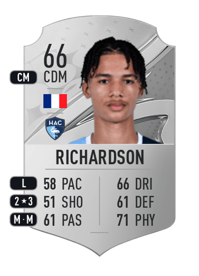 Amir Richardson Rare 66 OVR